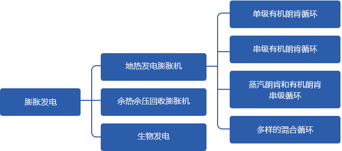 世俱杯高清投注
